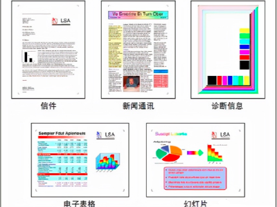 日常辦公:打印成本怎么算才合理?