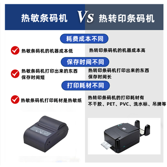 熱敏條碼機(jī)與熱轉(zhuǎn)印條碼機(jī)的區(qū)別是什么?